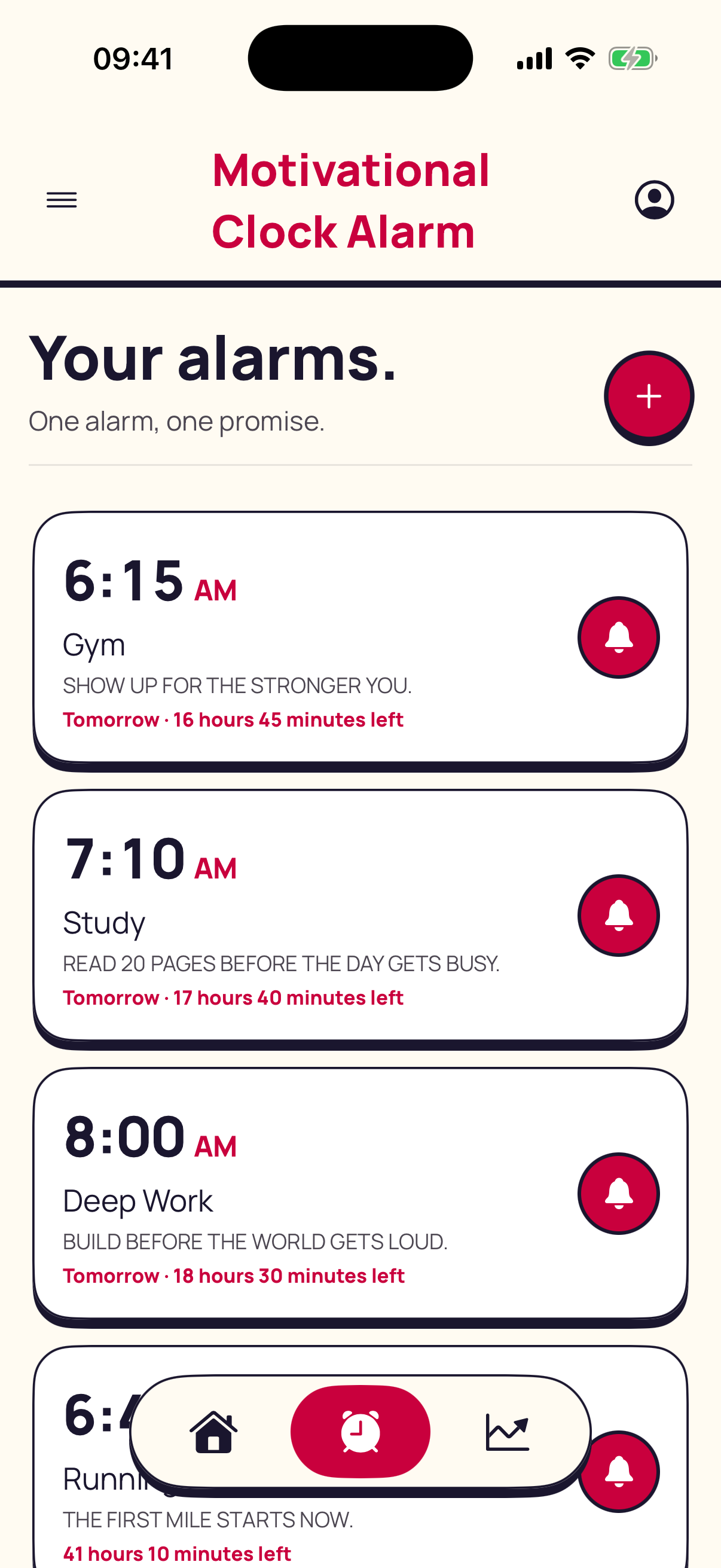 Organized list of active alarms